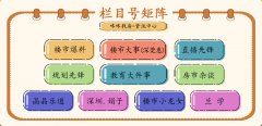 既有6号线干线区段（坐-坐）维持一般载客运转